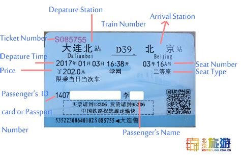 火車票怎麼看——深度解析與相關小知識